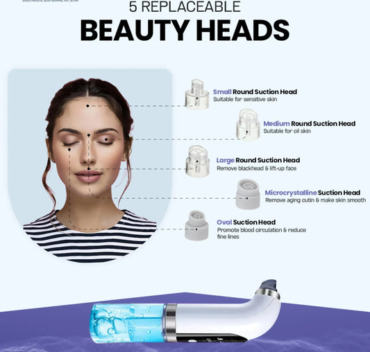 Bubble Facial & Blackhead Remover – Deep Cleanser for Acne, Pores