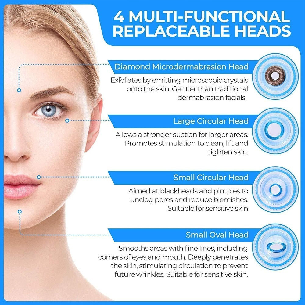 Derma Suction Pore Cleaning Device With Powerful Vacuum Action Gently Removes