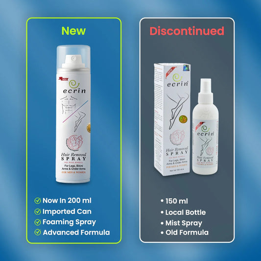 New Ecrin Hair Removal Foaming Spray